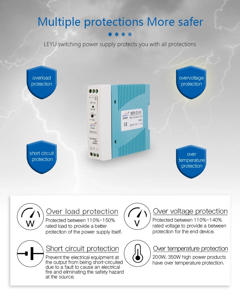 Switch Mode Mdr-20-12 SMPS AC/DC 20W 12V DIN Rail Power Supply