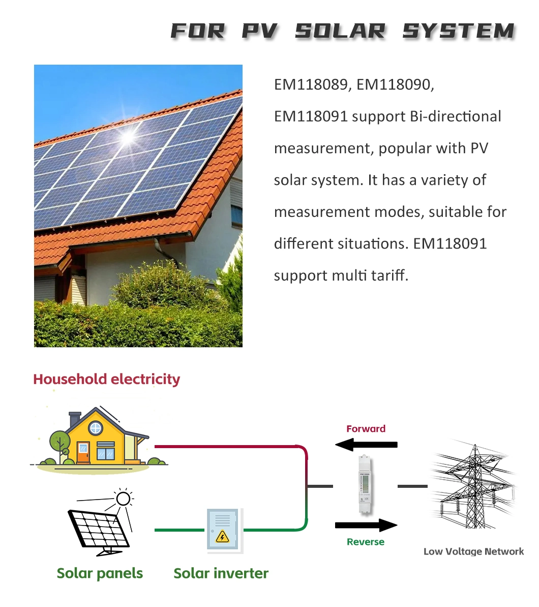 Em118089/90/91 Single Phase RS485 DIN Rail Solar Bidirectional Energy Meter